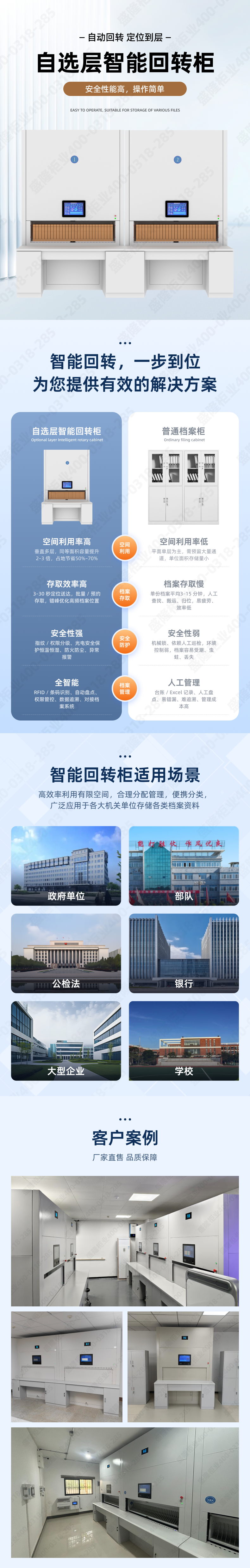 SL-Z09型 自动选层回转柜